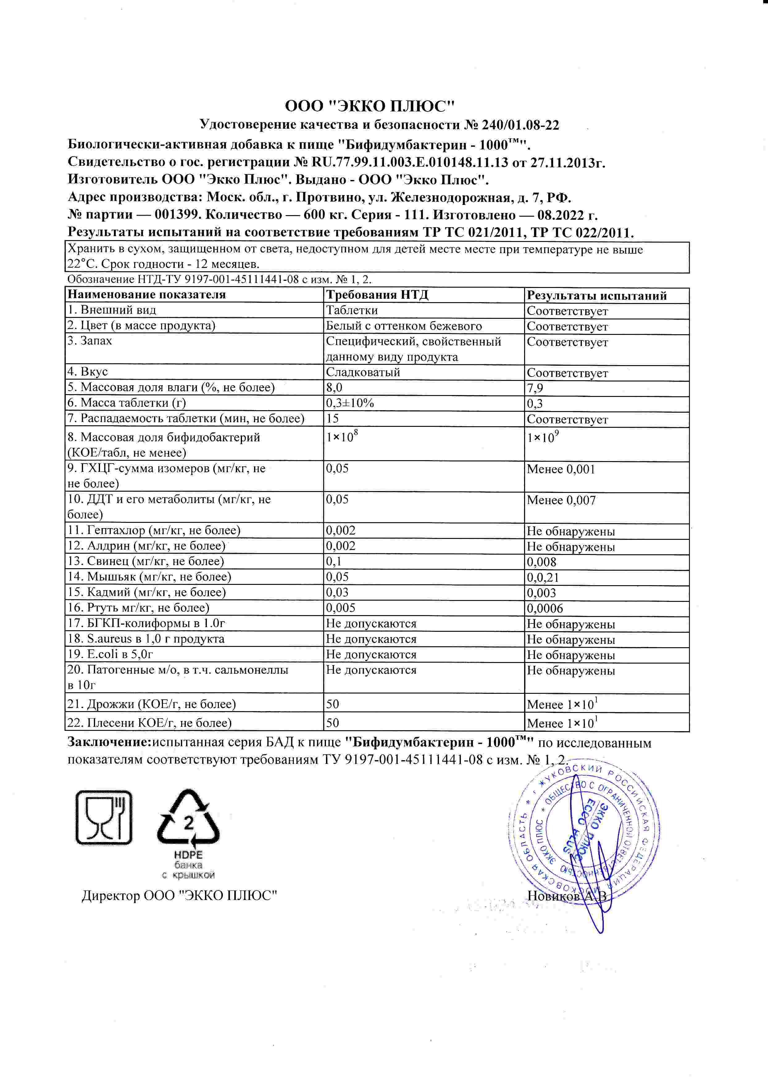 Паспорт №082022